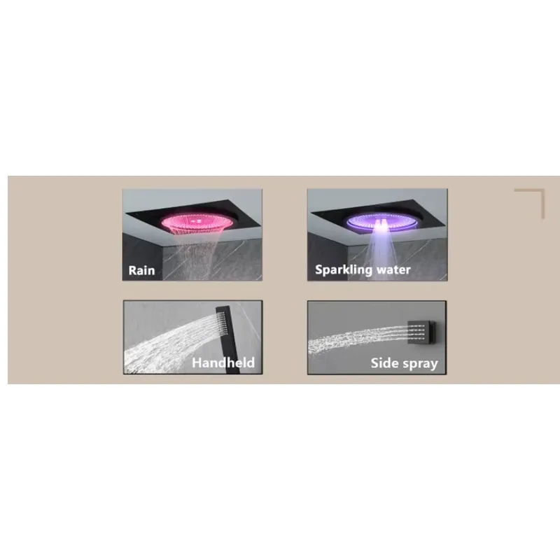 Smart LED Shower Set Bathroom  - Spa & Wellness Dr Roy Sothers 评论和价格