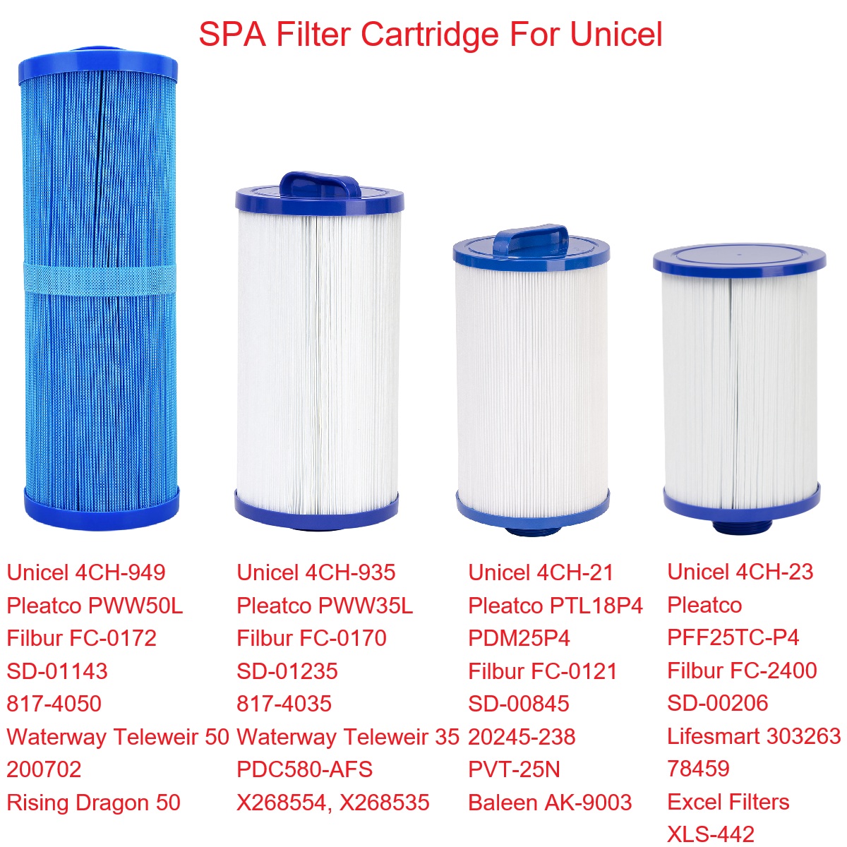 High quality SPA hot water pip - Spa & Wellness Dr Roy Sothers 评论和价格