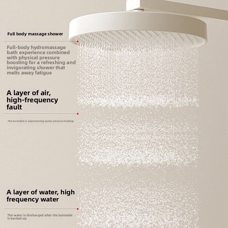 Thermostatic Wall Mounted Show - Spa & Wellness Dr Roy Sothers 评论和价格