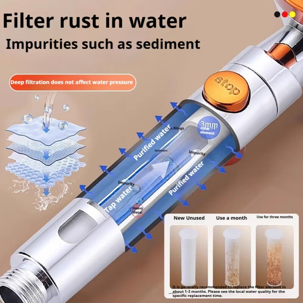 5 Spray ABS Portable Shower He - Spa & Wellness Dr Roy Sothers 评论和价格