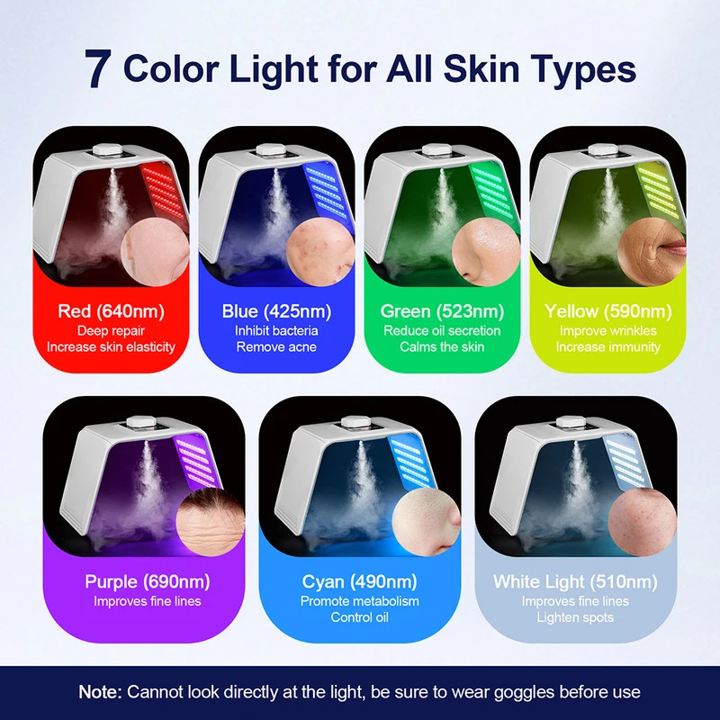 7 Colors LED Photon Beauty Mas - Spa & Wellness Dr Roy Sothers 评论和价格